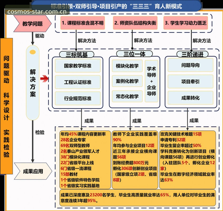 解读曼联中场补强计划的3大关键点：托纳利与埃德松交易背后的逻辑