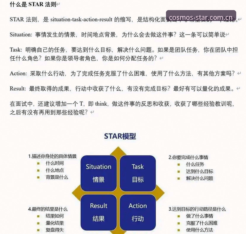 星空STAR投资工具使用详解：从入门到精通的完整指南