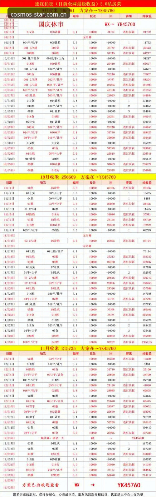 星空选股工具评测 从马赛更衣室斗殴看足球管理决策——星空平台F7Z3选股思维实战应用教程