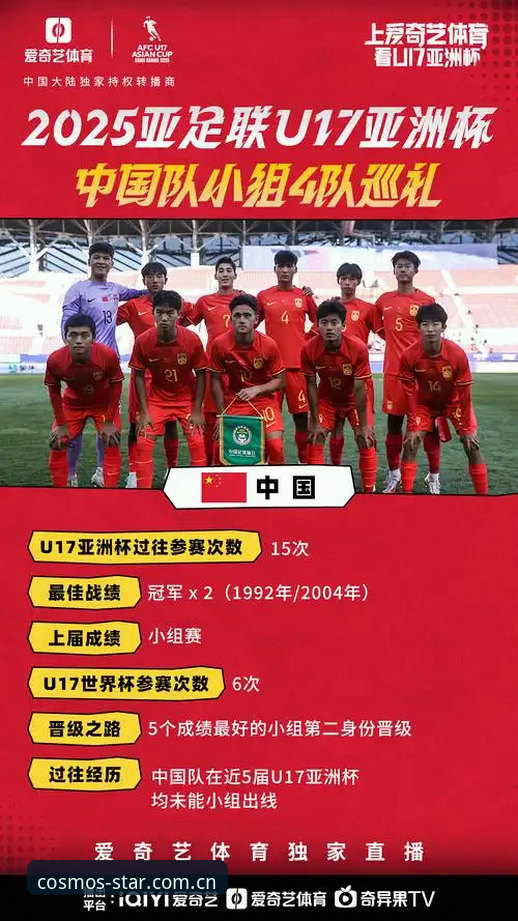 U17世界杯抽签结果揭晓，中国小将如何应对“死亡之组”？